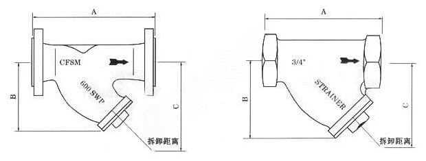 美標法蘭過濾器