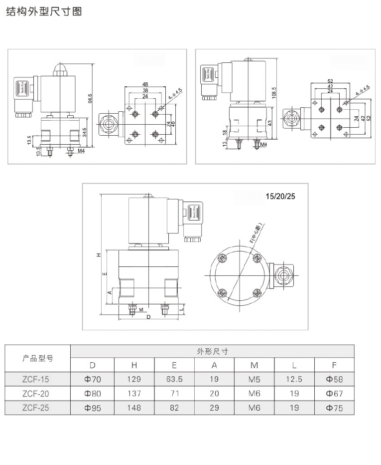 塑料電磁閥